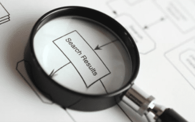 SEO Checklist, 6 Essentials for Improving Search Performance