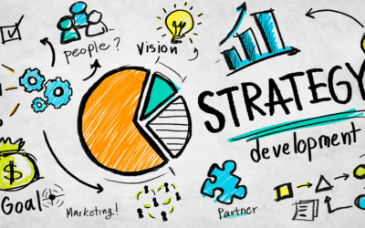 Build a Clear Marketing Strategy in 4 Steps: The GSOT Method Explained