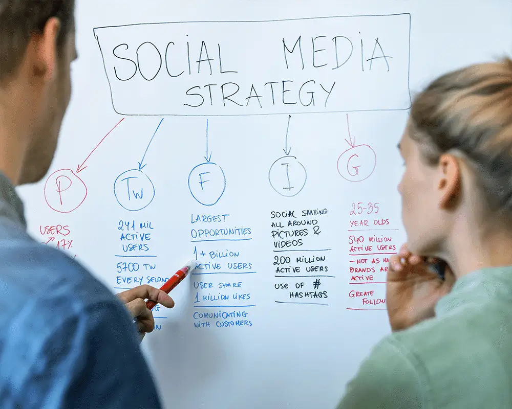 Google-Ads-and-Meta-Partners