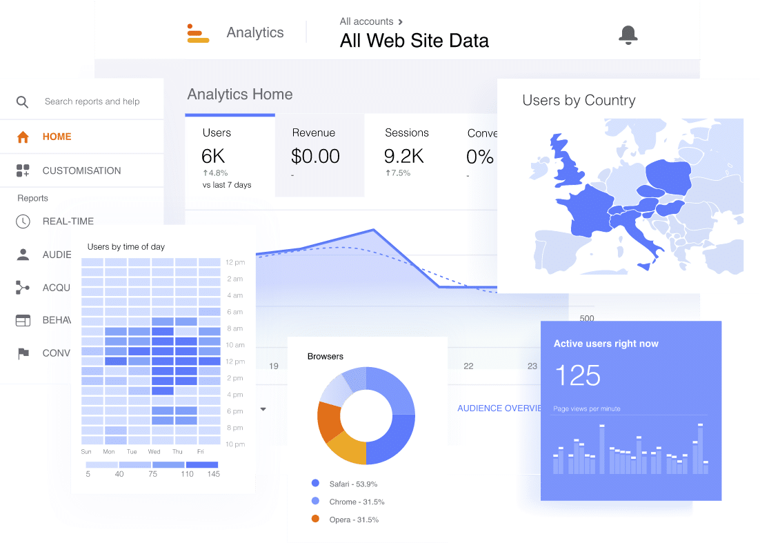 Analytics Growth Image