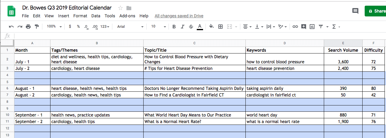 Healthcare Blog Example Editorial Calendar