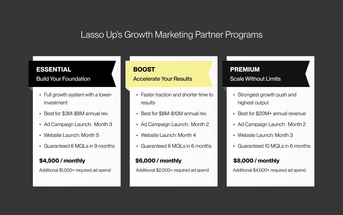 Lasso Up's Growth Marketing Partner Programs