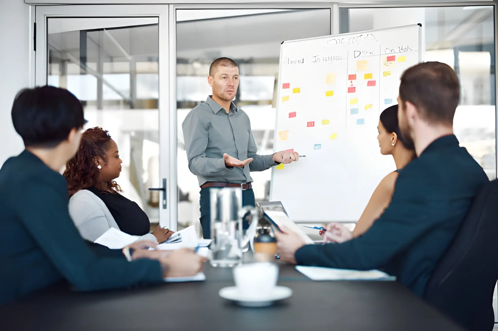 Not Sure What You Need? Start Here