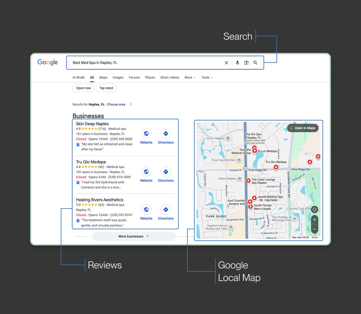 Google Local Map Pack with Reviews listed and highlighted