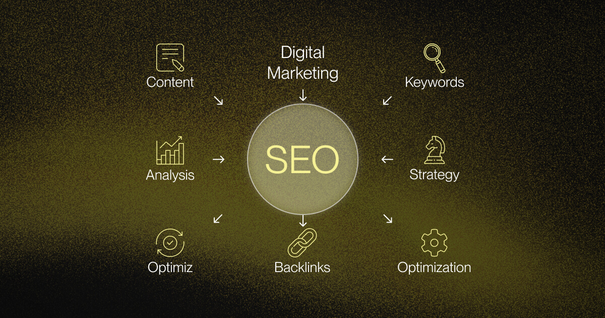 Are Keywords and SEO the Same Thing Understanding the Key Differences