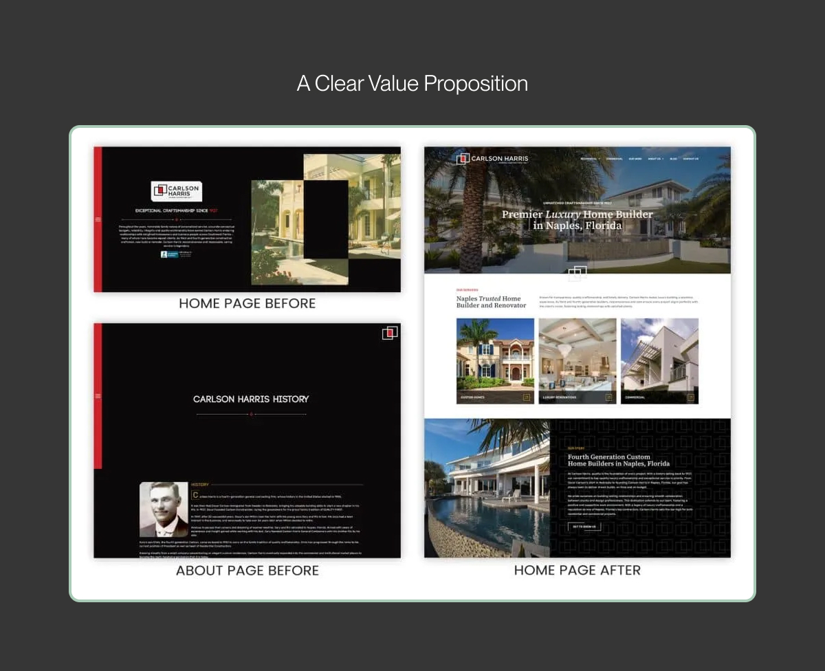 A Clear Value Proposition