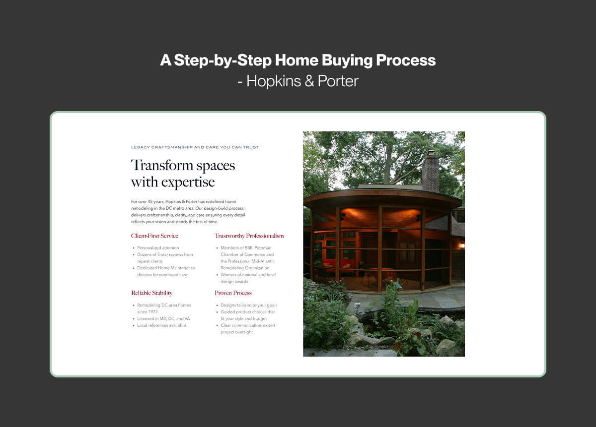 A Step-by-Step Home Buying Process