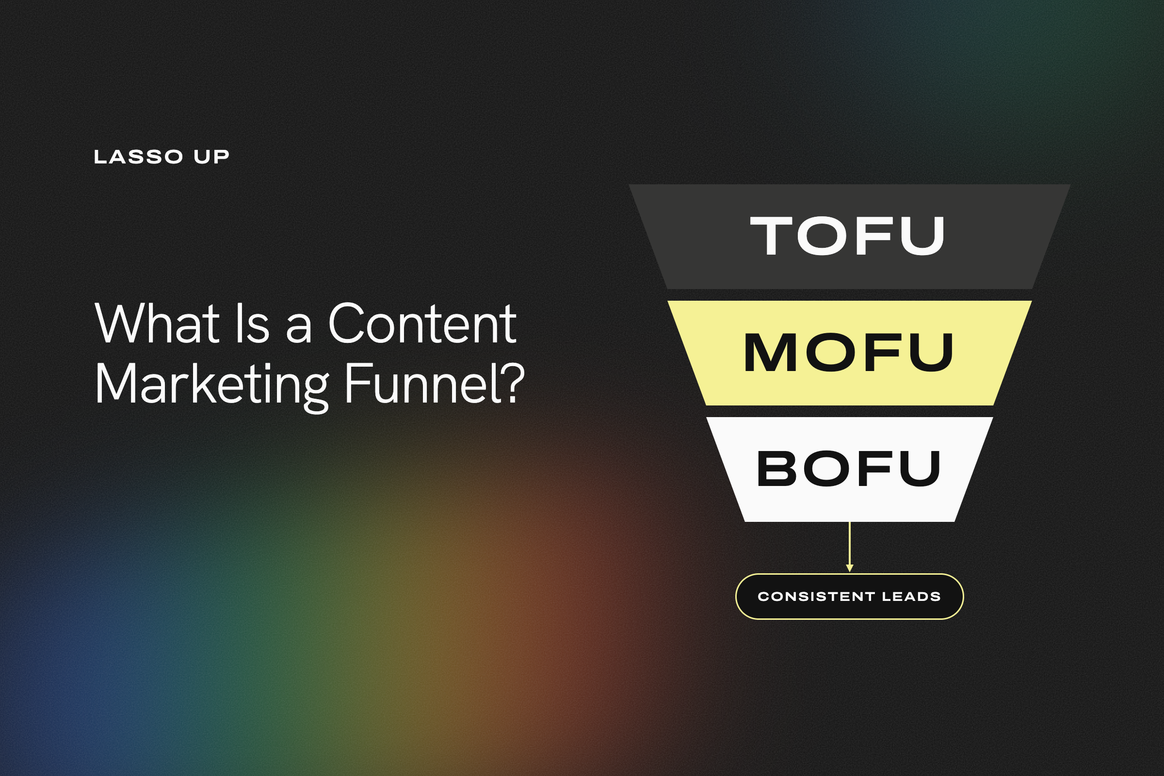 content marketing funnel